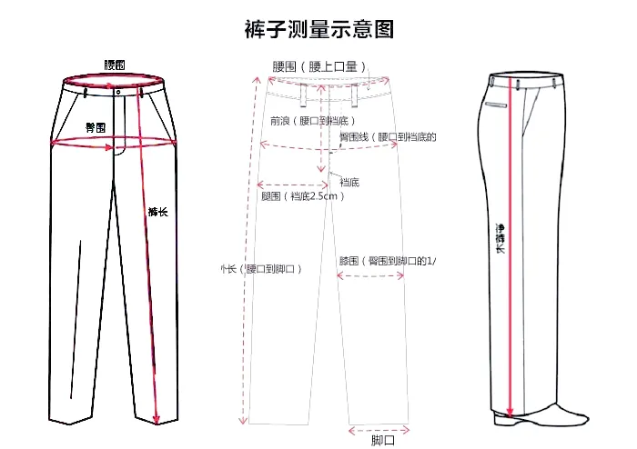 裤子测量示意图